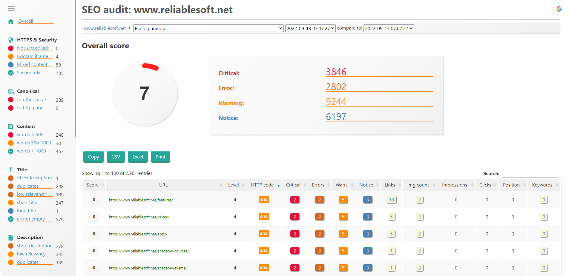 Website SEO analysis tool - screenshot